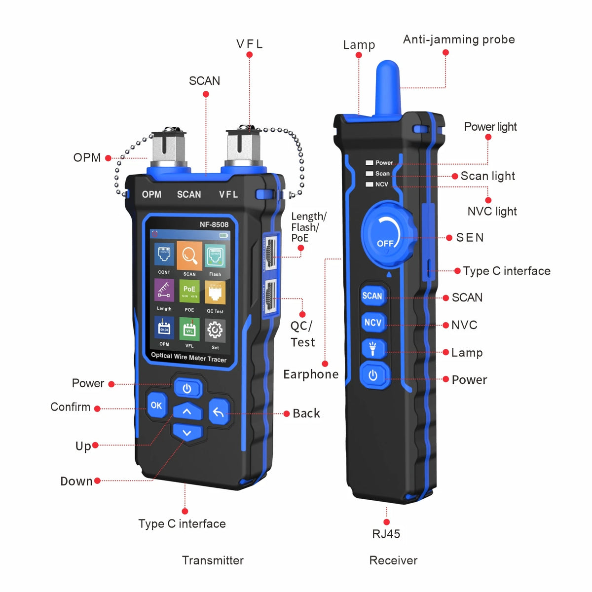 NOYAFA NF-8508 Network Cable Tester LCD Rechargeable Wire Tracker PoE Checker
