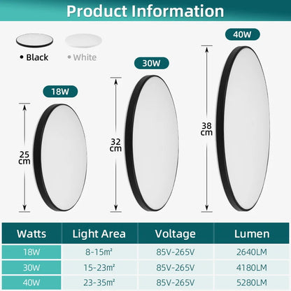 Modern LED Ceiling Light Waterproof Ultra Thin Round Lamp - Home Smart Direct
