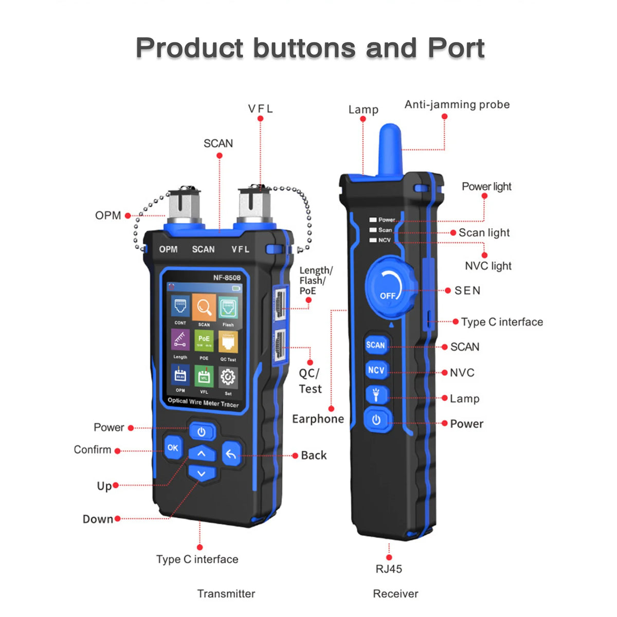 NOYAFA NF-8508 Network Cable Tester LCD Rechargeable Line Finder PoE