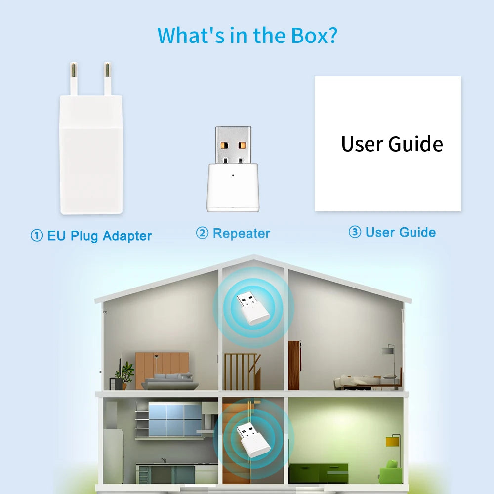 LoraTap Tuya ZigBee 3.0 Signal Repeater USB Extender for Smart Life App Devices Mesh Deconz Automation Home intelligent Scene - Home Smart Direct