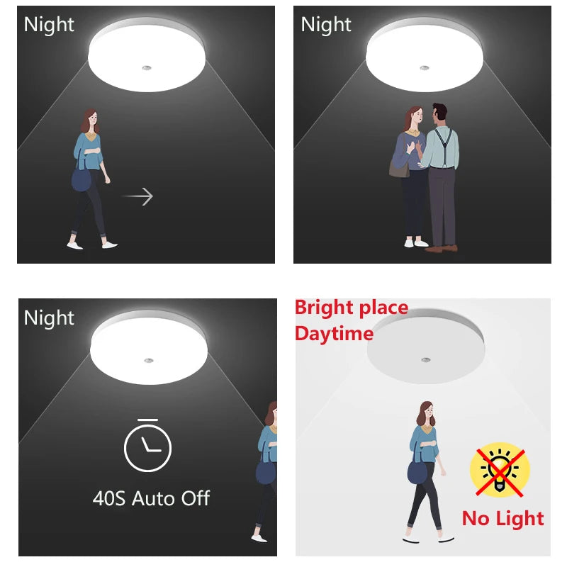 LED Motion Sensor Ceiling Lamp for Stairs Garage or Home Use - Home Smart Direct
