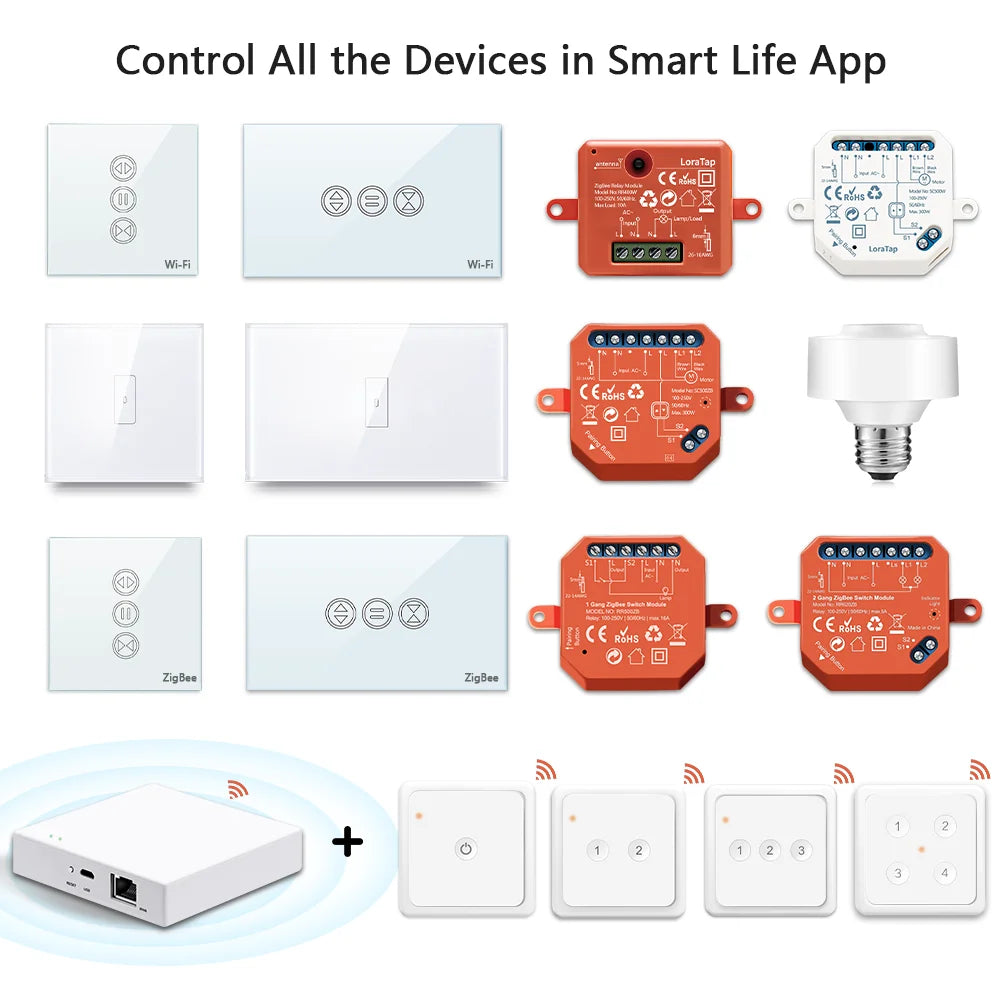 LoraTap 4 Gang Tuya ZigBee Wireless Scene Switch Push Button Controller by Battery 2MQTT Setup Automation Scenario for Home DIY - Home Smart Direct