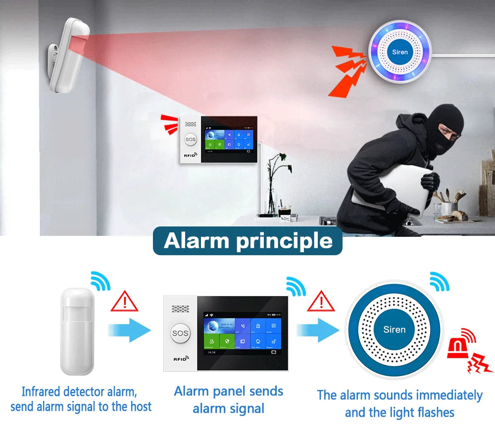 433mhz Wireless Sound and Light Siren 100dB Standalone Strobe Siren Home Security Sound Alarm System - Home Smart Direct