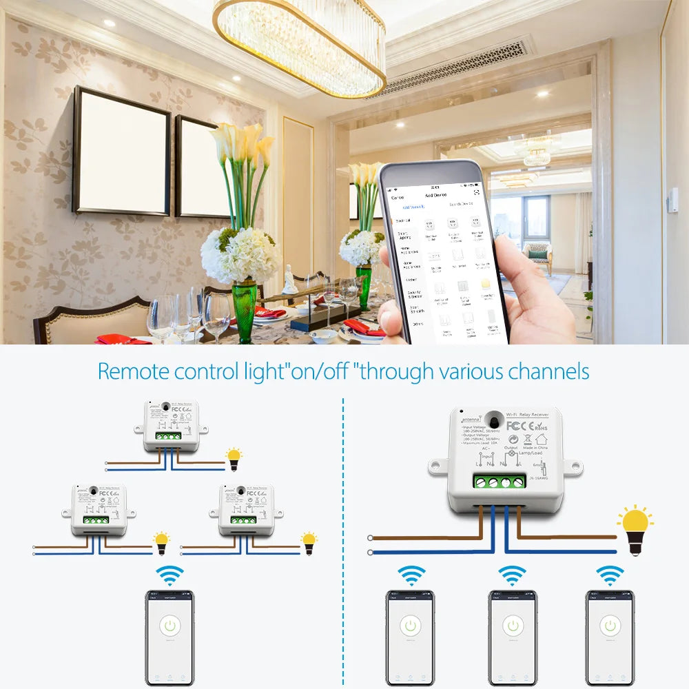 Tuya Smart Life Tiny WiFi Socket Module Light Switch, App Remote Control, Voice Control, Work with Google Home Echo Alexa - Home Smart Direct