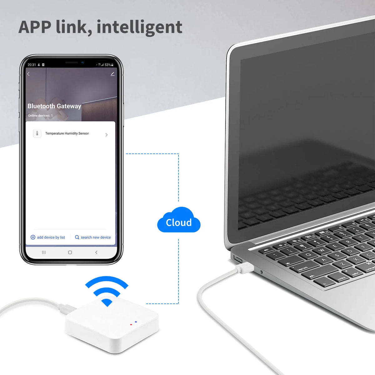 Bluetooth Gateway Smart Hub - Home Smart Direct