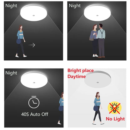 LED Motion Sensor Ceiling Light for Hallway Stairs and Walls - Home Smart Direct