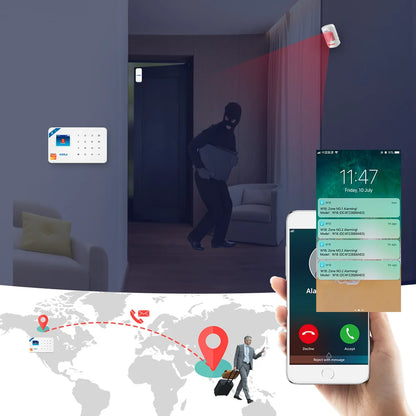 Ship For ES/MX/RU KERUI Alarm System W181 WIFI GSM Alarm Home Kit Tuya Smart APP Motion Sensor Detector Door Sensor Sounder - Home Smart Direct