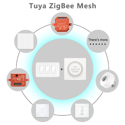 Tuya ZigBee 3.0 Wireless US 3 Gang Remote Control Switch Compatible with Smart Life Home Assistant Zigbee2MQTT DIY - Home Smart Direct