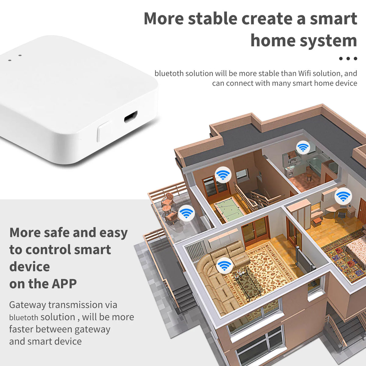Bluetooth Gateway Smart Hub - Home Smart Direct