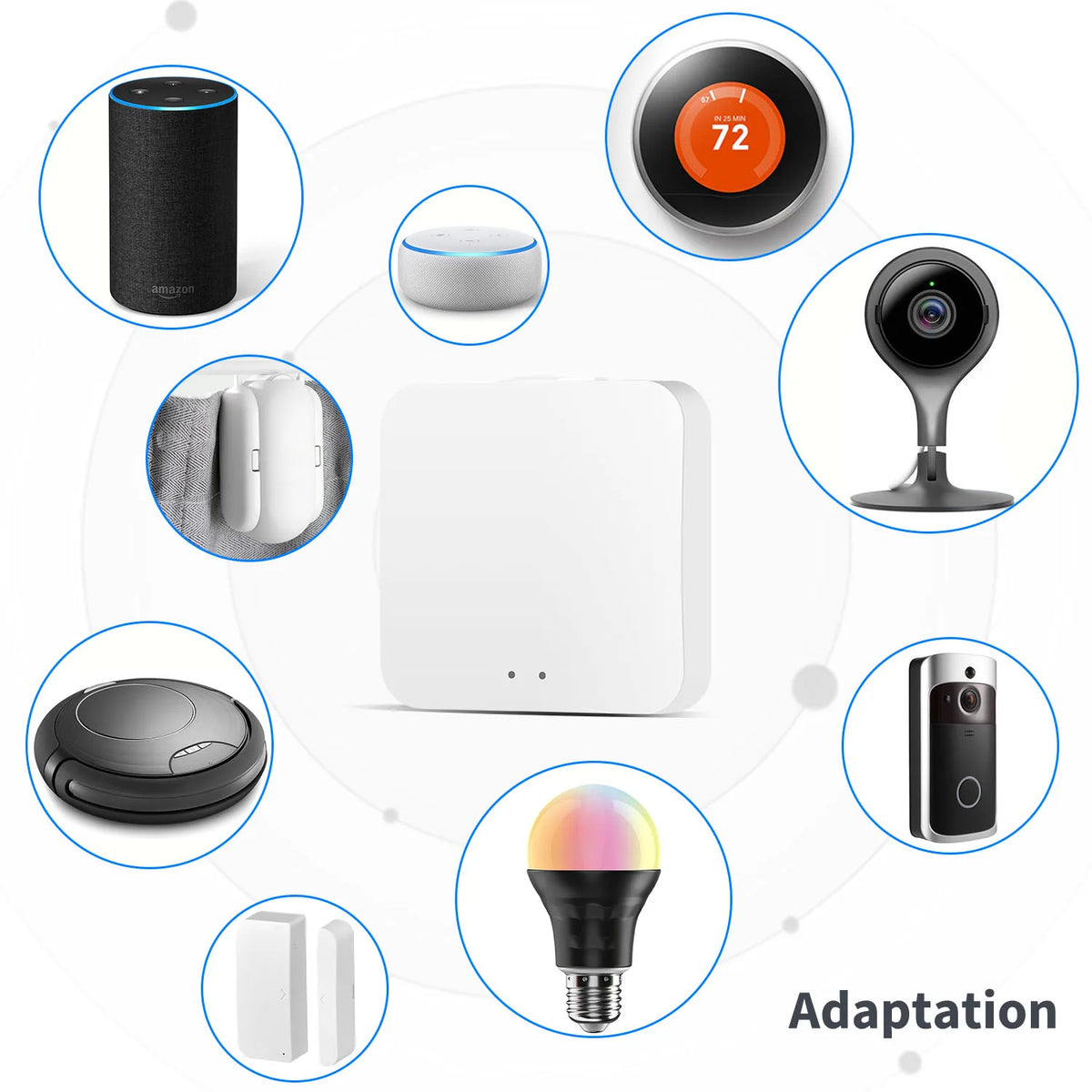 Bluetooth Gateway Smart Hub - Home Smart Direct