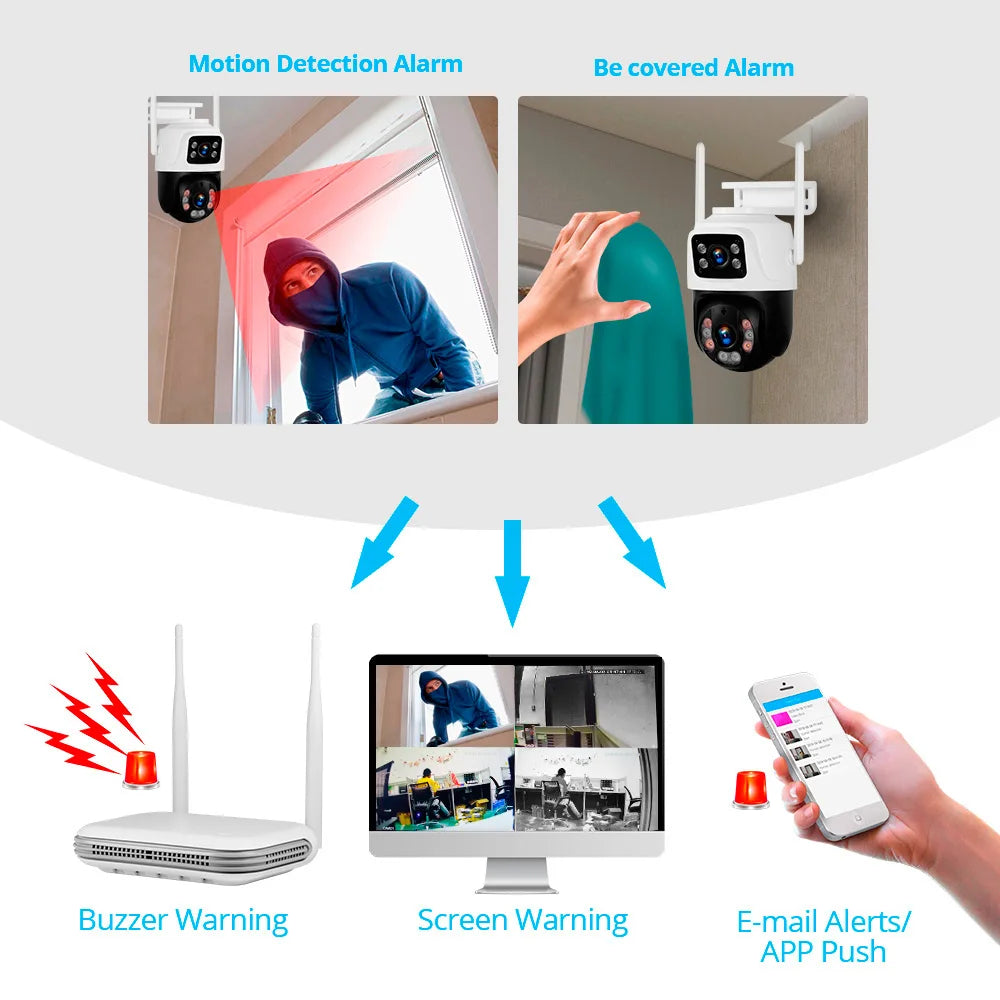 KERUI Waterproof 6MP HD Wireless Dual Lens PTZ WIFI IP Home Security Surveillance Camera System 8CH NVR Video H.265 CCTV Kit - Home Smart Direct