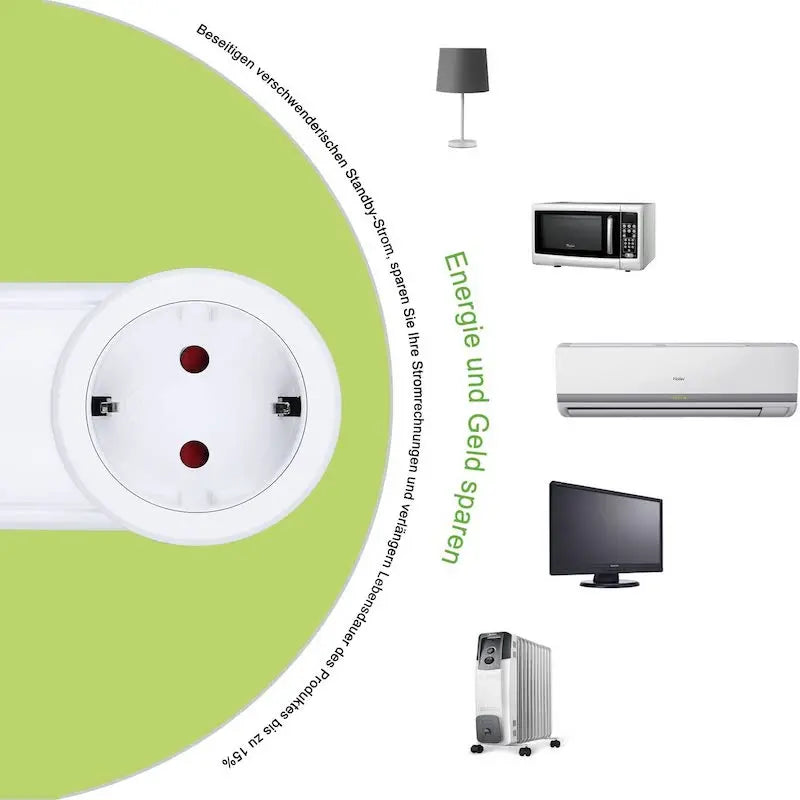 Wireless Smart Remote Control Socket Plug Power Outlet - Home Smart Direct