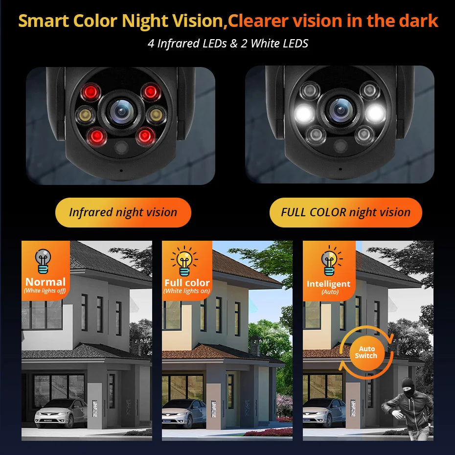 KERUI 5MP PTZ WiFi IP Wireless Camera Tuya Smart Outdoor Home Security Camera CCTV Video Surveillance - Home Smart Direct