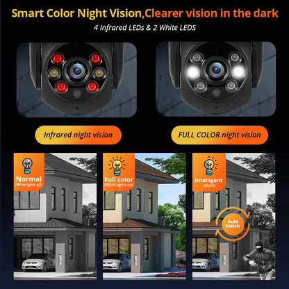 KERUI 5MP PTZ WiFi IP Wireless Camera Tuya Smart Outdoor Home Security Camera CCTV Video Surveillance - Home Smart Direct