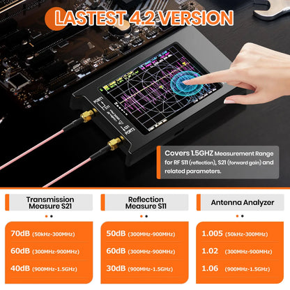 NanoVNA-H4 4 Inch Vector Network Analyzer 10kHz to 1.5GHz with SD Card