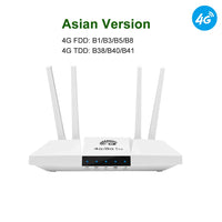 B828Plus Asia