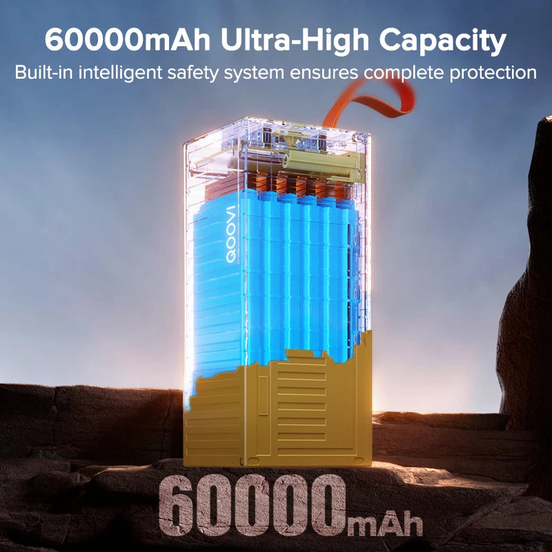 Large Capacity Power Bank Fast Charging Portable Power Station - Home Smart Direct