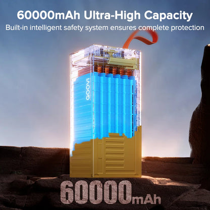 Large Capacity Power Bank Fast Charging Portable Power Station - Home Smart Direct