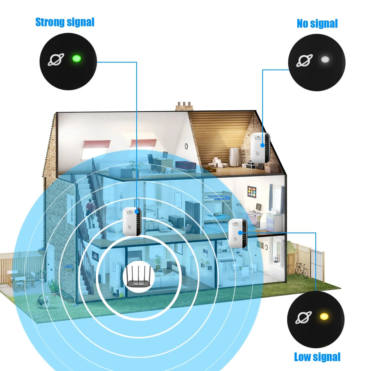 300Mbps WiFi Repeater Wireless Range Extender with 7 LED Indicators for PC