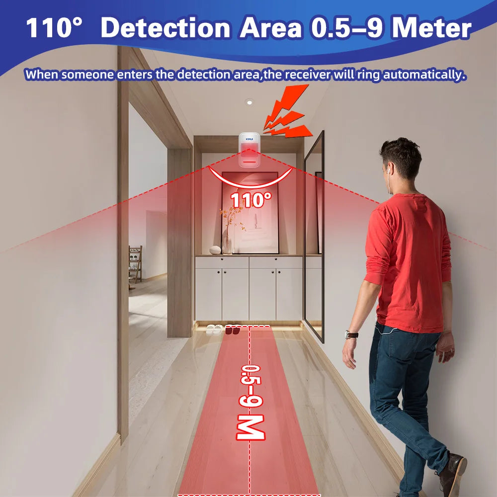 KERUI PIR Motion Alarm with Remote Wireless 433MHz Infrared Motion Sensor Detector Alarm/Doorbell Two Modes SOS for Elders Home - Home Smart Direct