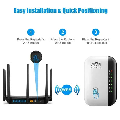 300Mbps WiFi Amplifier Wireless Repeater Extender with 802.11N Booster