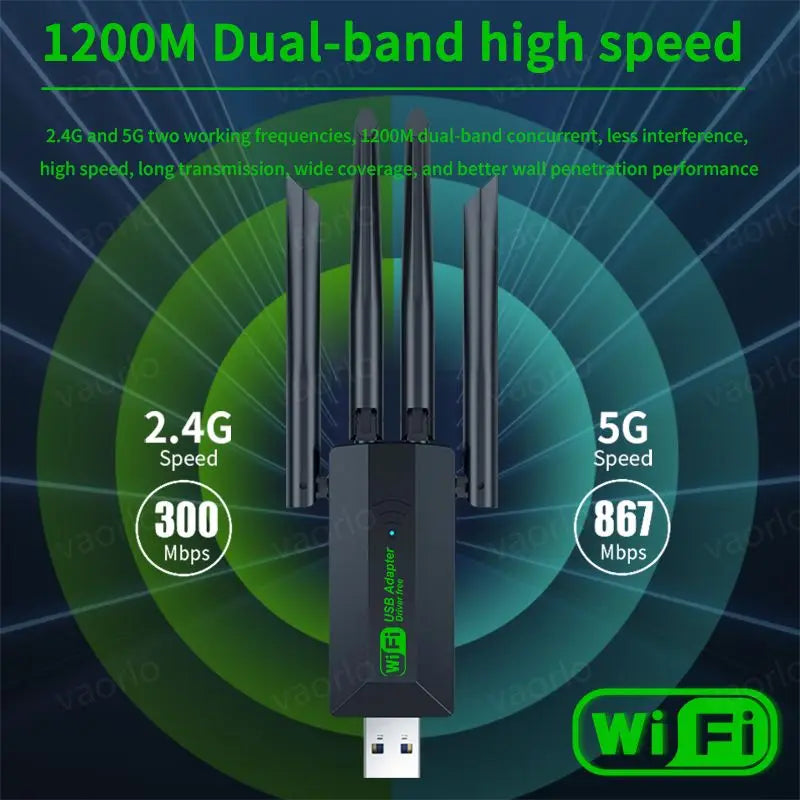 1200Mbps Dual Band USB WiFi Adapter Wireless Card with 4 Antennas for PC Laptop