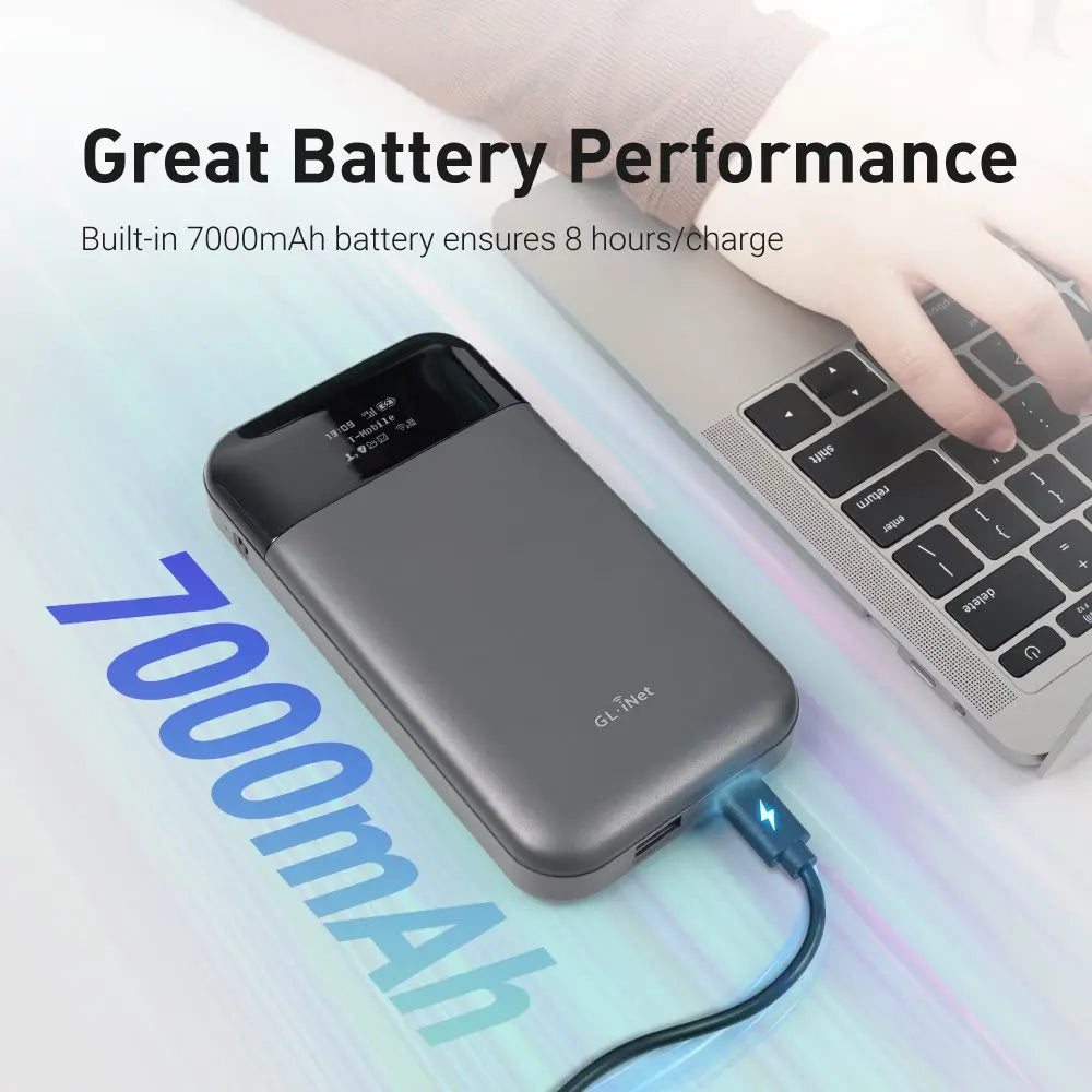 4G LTE OpenWrt Router with 750Mbps Max MicroSD Storage for Home and Office