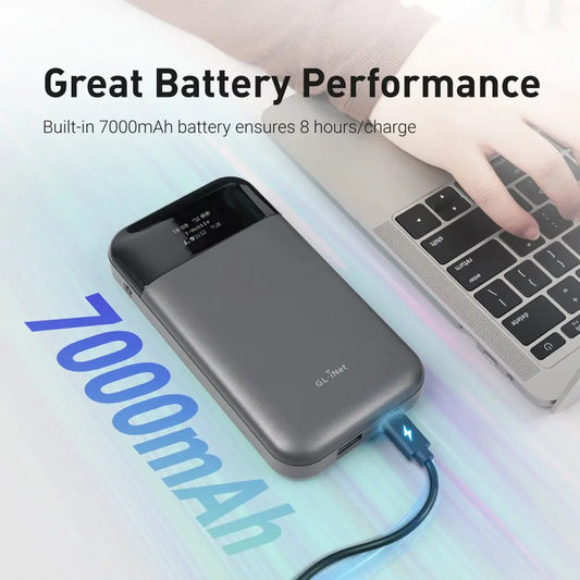 4G LTE OpenWrt Router with 750Mbps Max MicroSD Storage for Home and Office