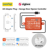 UK Standard Plug