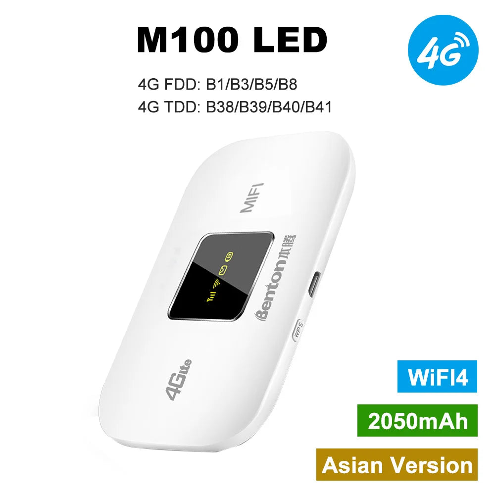 Portable WiFi6 MiFi 3G 4G Router with SIM Slot 150Mbps Wireless Travel Router