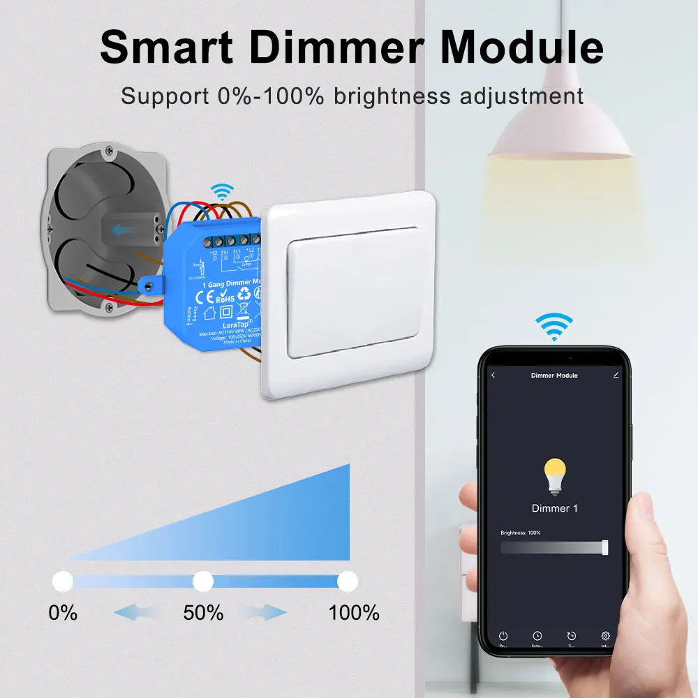 LoraTap Tuya Smart Life ZigBee WiFi Light Switch Module Dimmer Energy Monitor App Remote Control Alexa Google Home Voice Control - Home Smart Direct