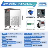 48V 600Ah 30Kwh
