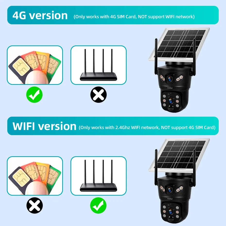 KERUI Outdoor 6MP Solar Camera 4G SIM WIFI Solar Panel Dual Lens Camera Waterproof Home Security CCTV Video Surveillance V380pro - Home Smart Direct