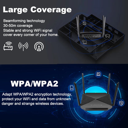 Unlocked 4G CPE Router with SIM Slot 3G 4G WAN LAN OpenVPN Support