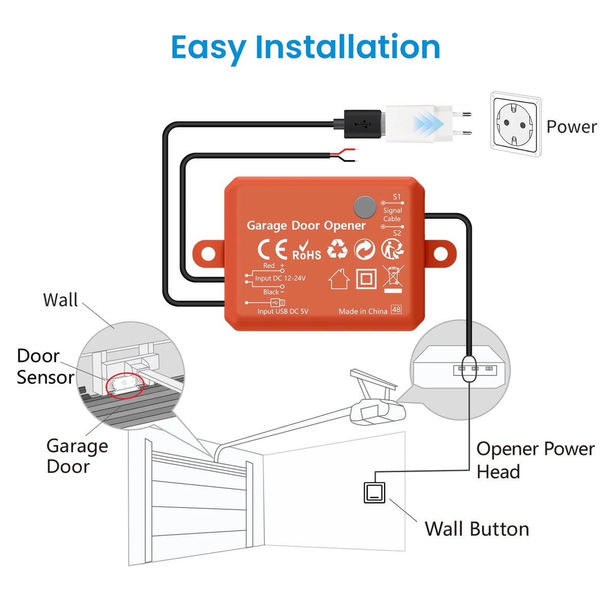 Tuya ZigBee 3.0 Garage Door Wireless Sensor Opener Controller Switch Control by Smart Life Works with Google Home Echo Alexa - Home Smart Direct
