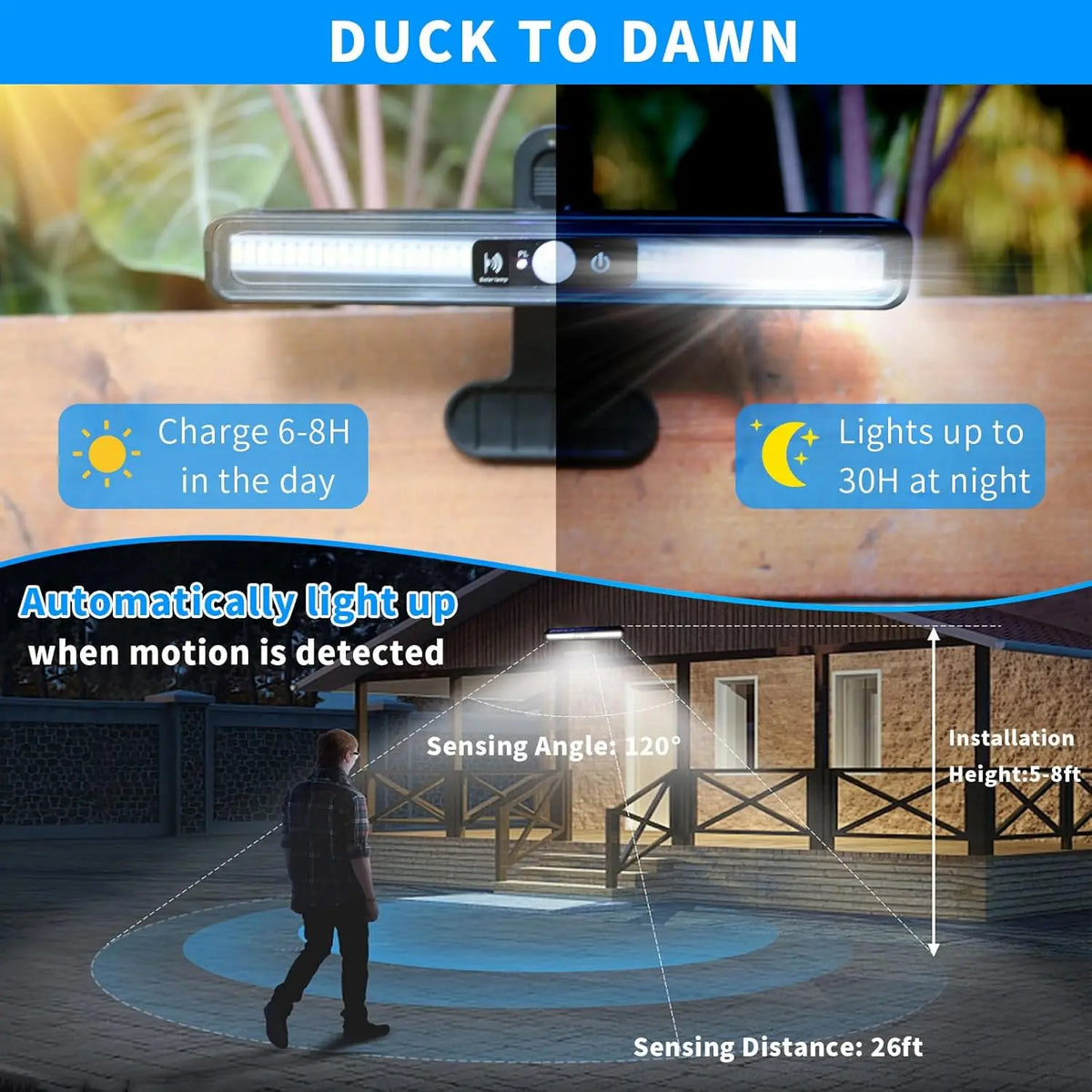 Clip On Solar Motion Light with Waterproof Fence Mount