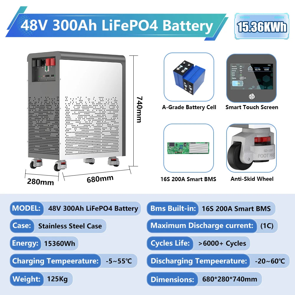 Large Capacity LiFePO4 Solar Storage Battery with Smart BMS