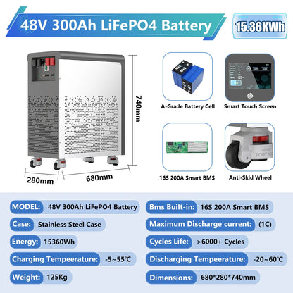 Large Capacity LiFePO4 Solar Storage Battery with Smart BMS