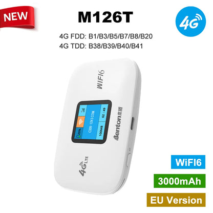 Portable WiFi6 MiFi 3G 4G Router with SIM Slot 150Mbps Wireless Travel Router