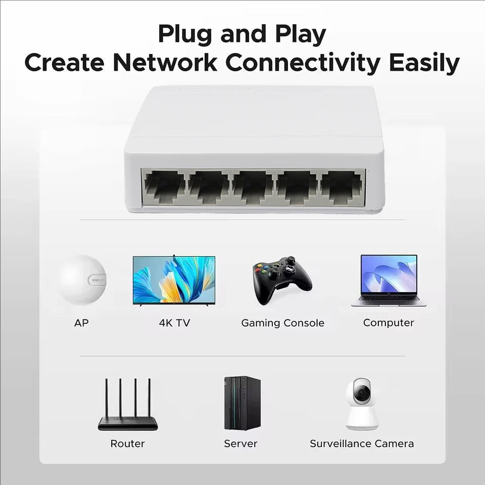 Five Port Gigabit Network Switch Plug and Play Hub
