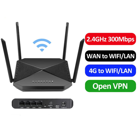 Unlocked 4G CPE Router with SIM Slot 3G 4G WAN LAN OpenVPN Support