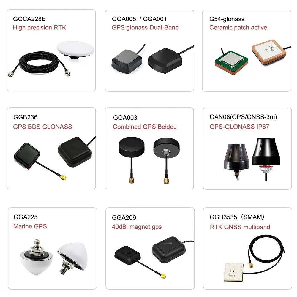 Waterproof Screw Mount GPS GNSS Antenna with SMA Fakra Connector