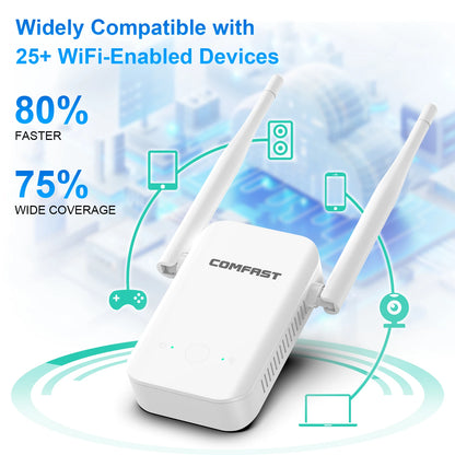 N300 Wireless WiFi Repeater 2.4GHz Signal Amplifier with Antennas