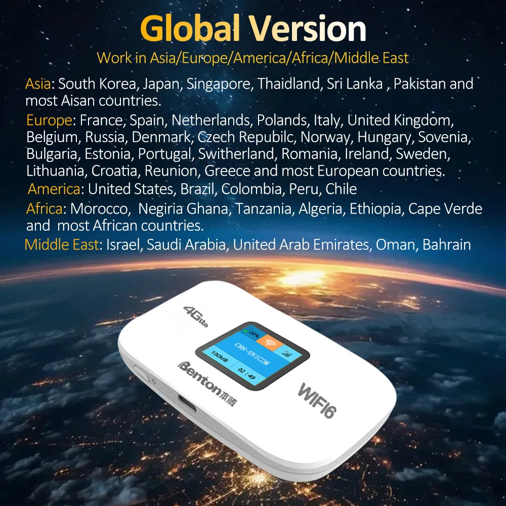 Portable WiFi6 MiFi 3G 4G Router with SIM Slot 150Mbps Wireless Travel Router