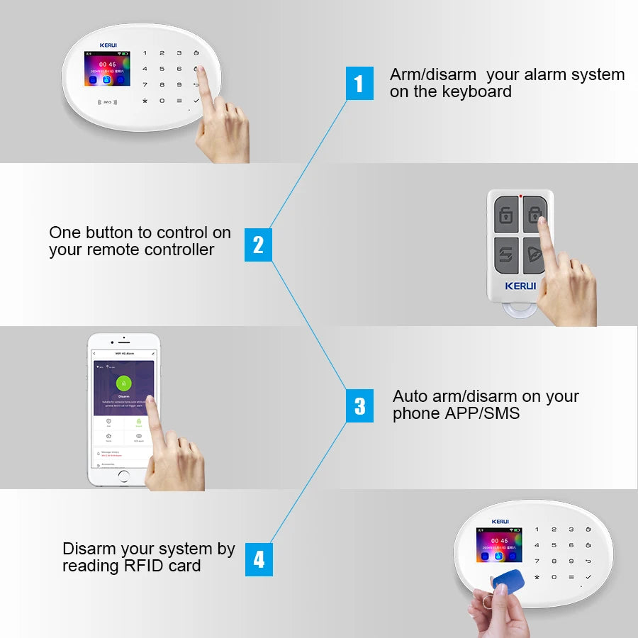 KERUI W202 Home Security Alarm Kit WiFi GSM Alarm System Tuya Smart Home Door Sensor Motion Detector Protection Remote Control - Home Smart Direct