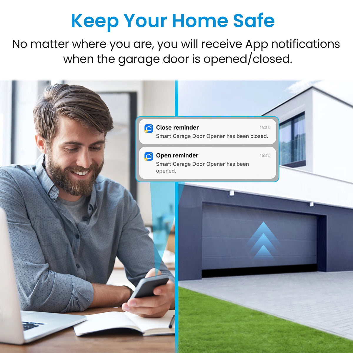 Tuya ZigBee 3.0 Garage Door Wireless Sensor Opener Controller Switch Control by Smart Life Works with Google Home Echo Alexa - Home Smart Direct