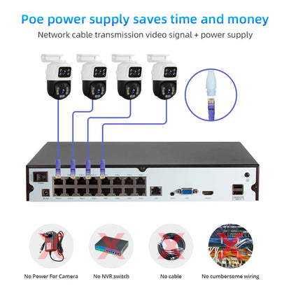 KERUI 6MP Full HD 8CH POE NVR Surveillance Camera System Dual Lens PTZ WIFI IP Home Security  Video H.265 CCTV For Russia - Home Smart Direct