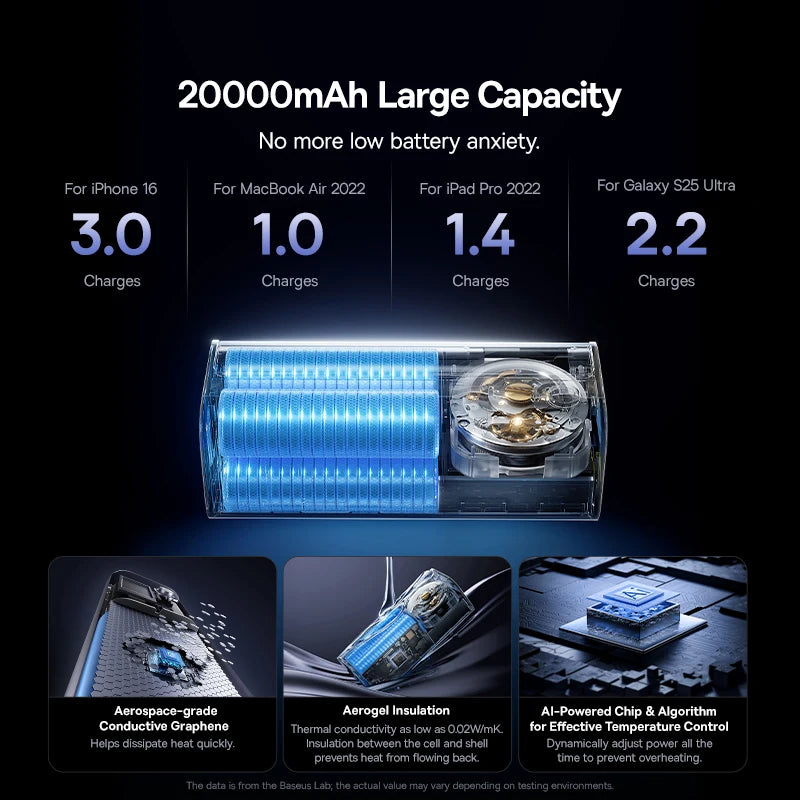 Power Bank with Built In Cable and Fast Charging Portable Charger - Home Smart Direct