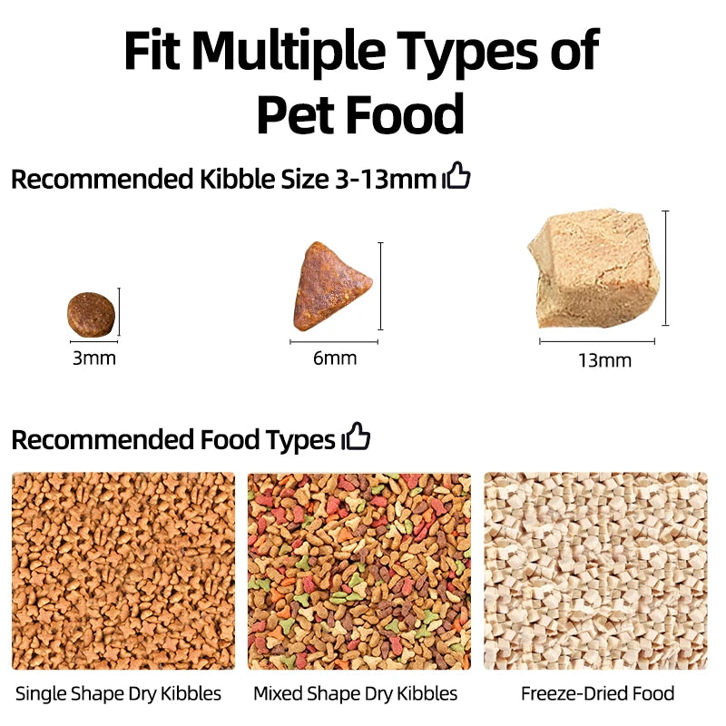 Automatic Cat Feeder with Camera and Remote Control