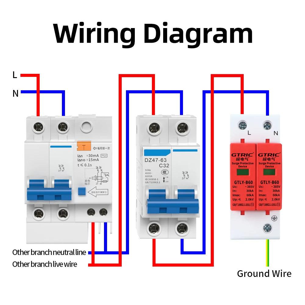 House Lightning Surge Protector for AC Power Systems - Home Smart Direct